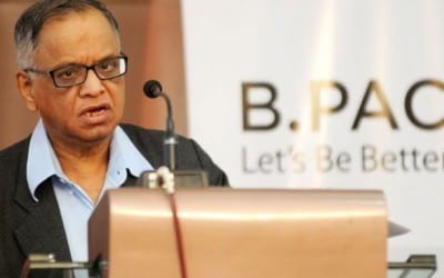 Change through Collaborative Power: B.PAC